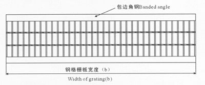 排水沟盖板(图6)