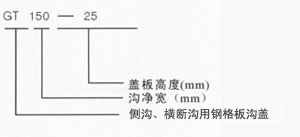 井盖板(图4)