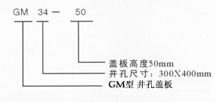 井盖板(图14)