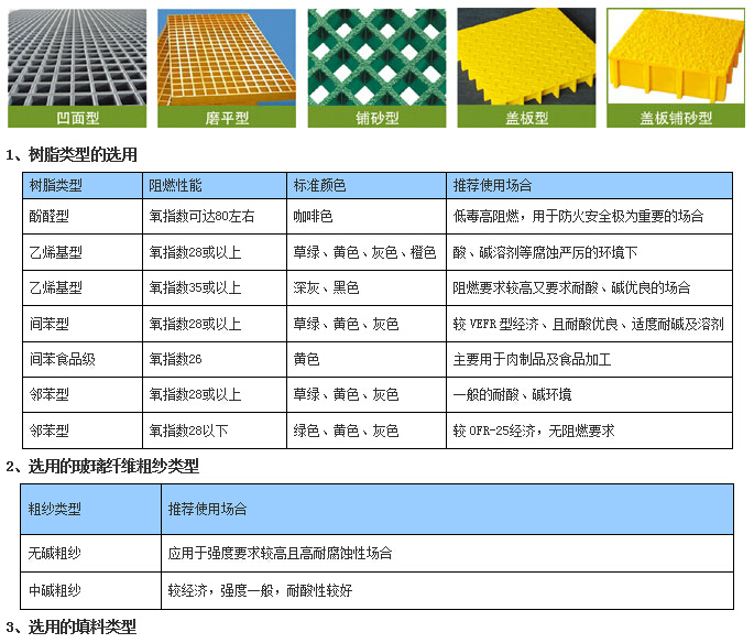 玻璃钢树池盖板(图5)