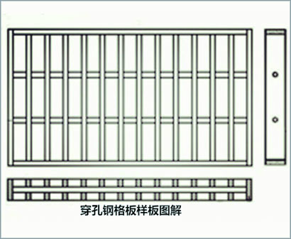 穿孔钢格板(图2) 穿孔钢格板(图2)