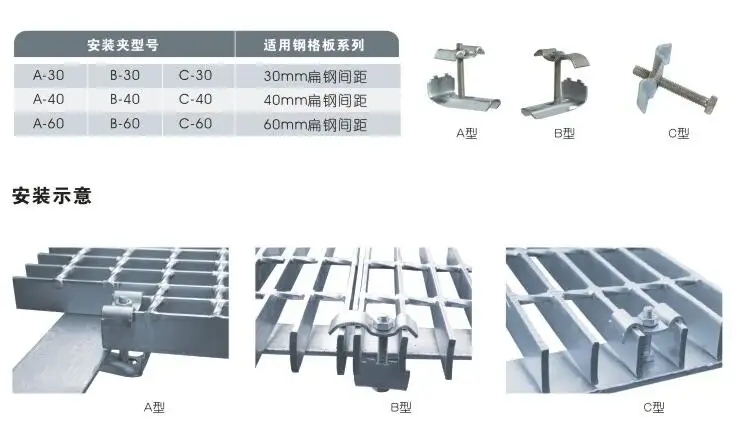 钢格板的安装方法(图2)